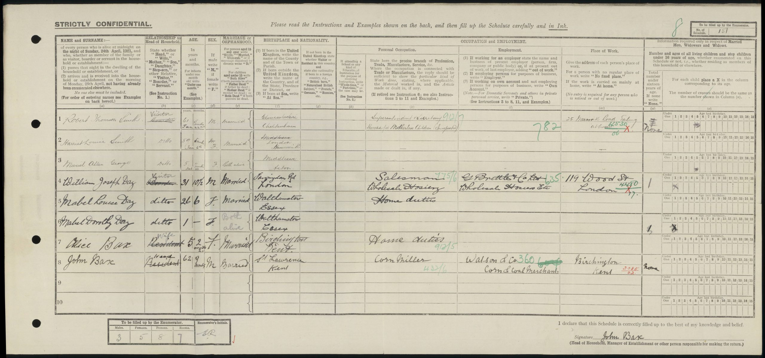 1921 UK Census